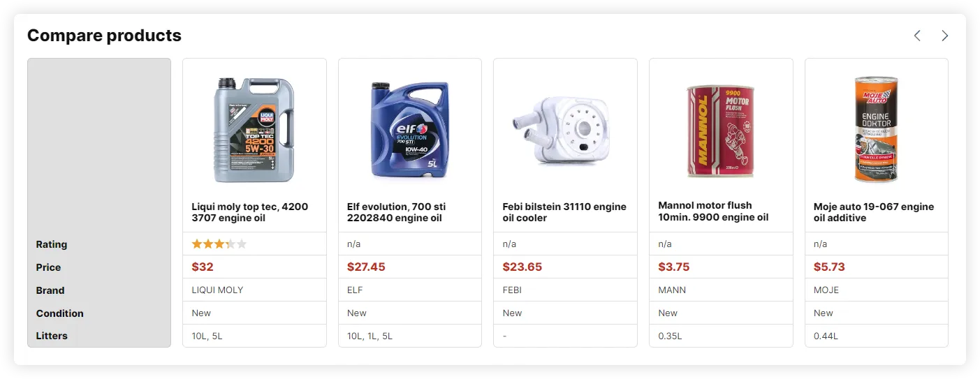 Geotex Auto Spares